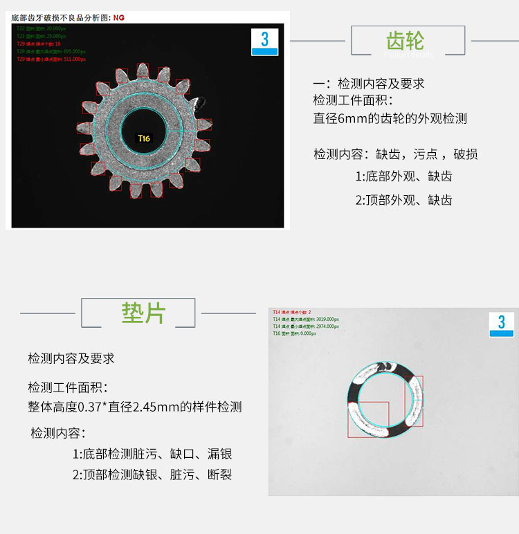 机器视觉检测系统