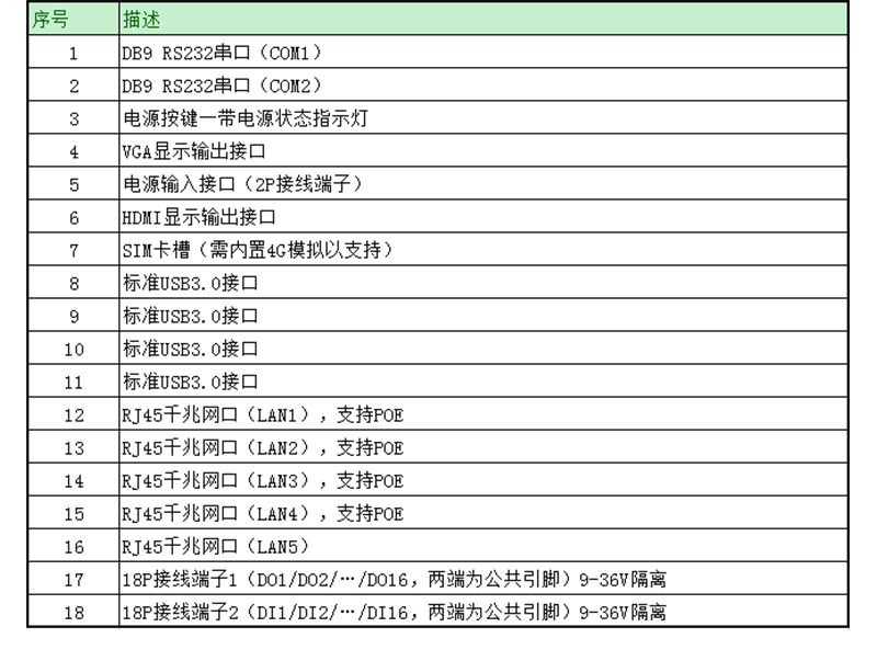 机器视觉系统